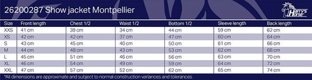 Size Montpellier